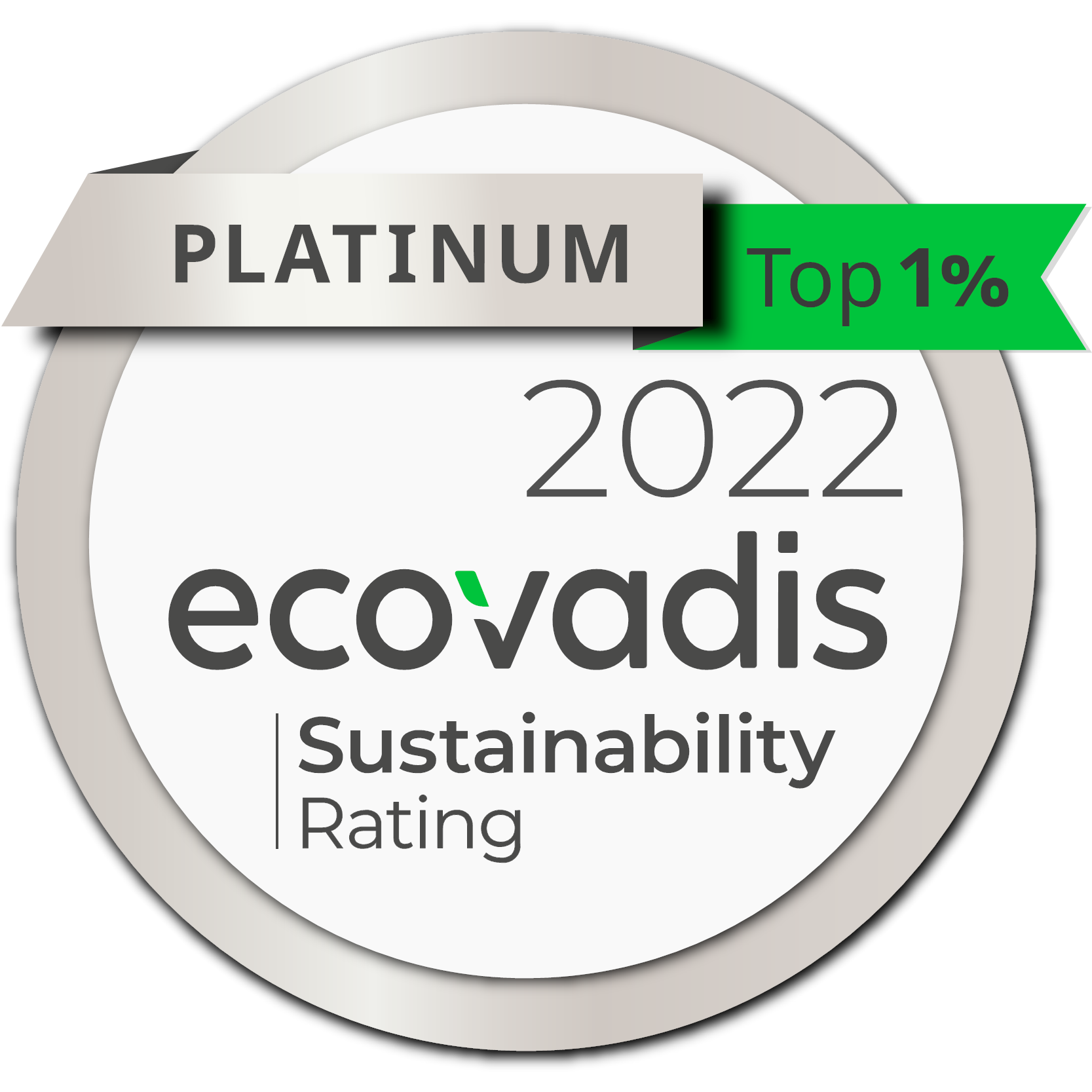 Ecovadis Platin – weltweit erstmals